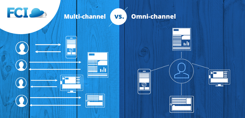 Omnichannel Vs Multichannel Communication: Experience that matters