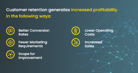 increase-customer-retention