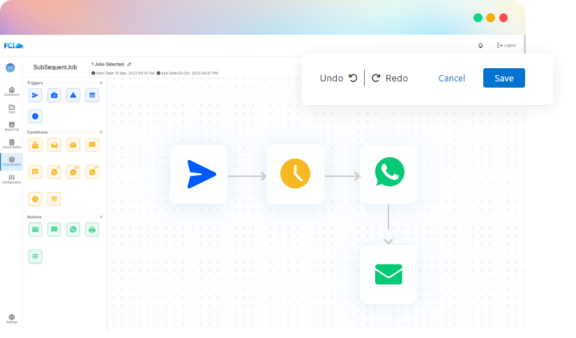Customer Communication Management Solutions | FCI Transforming Customer Engagement