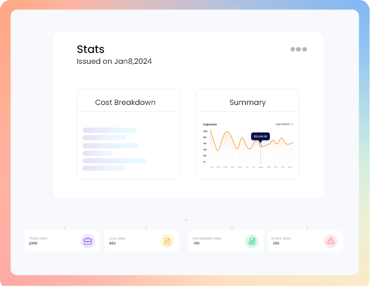 Information Security - FCI | Protecting Your Data & Privacy