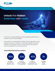 Redefine Customer Communication Excellence with Varta