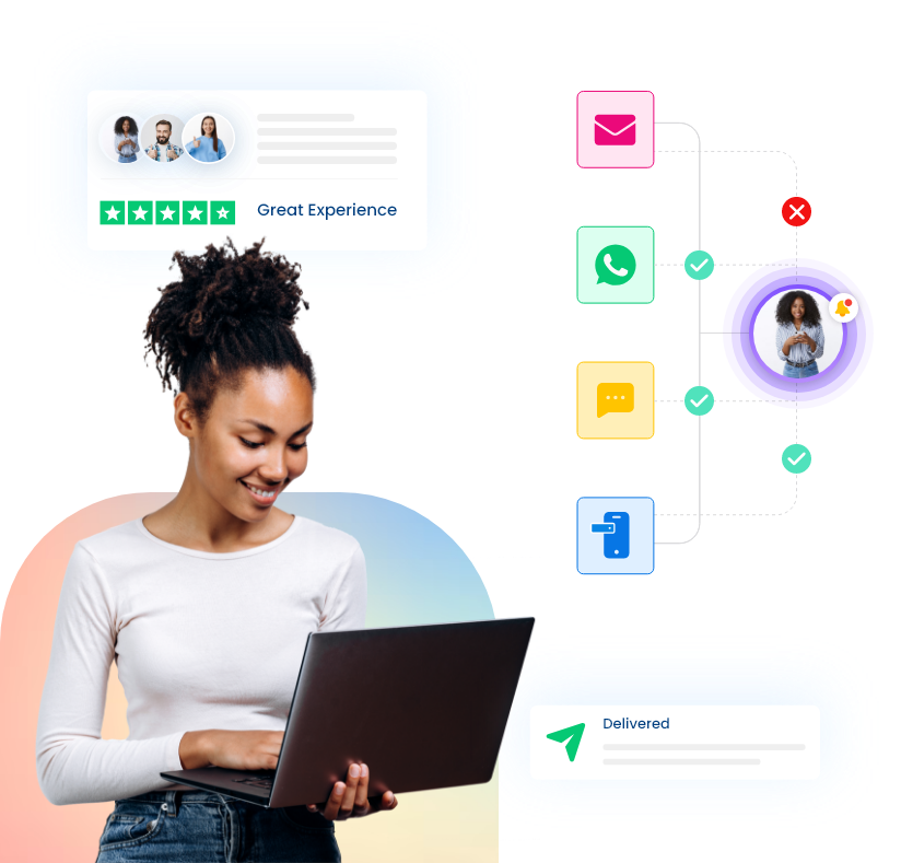 Omnichannel Customer Engagement | Elevate Experience with FCI