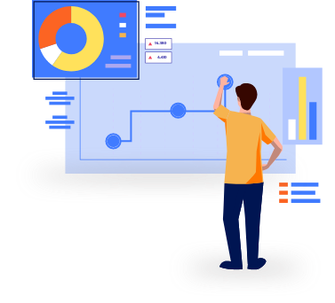 Consulting and Advisory Services for CCM | FCI Experts