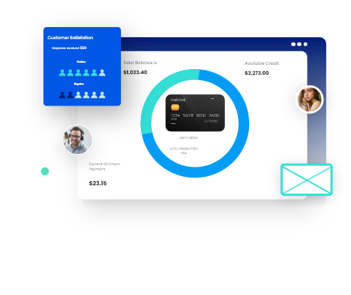 Healthcare CCM Solutions | Streamline Patient Communication with FCI