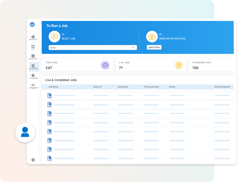 Customer Communications Management | Elevate CX with FCI CCM