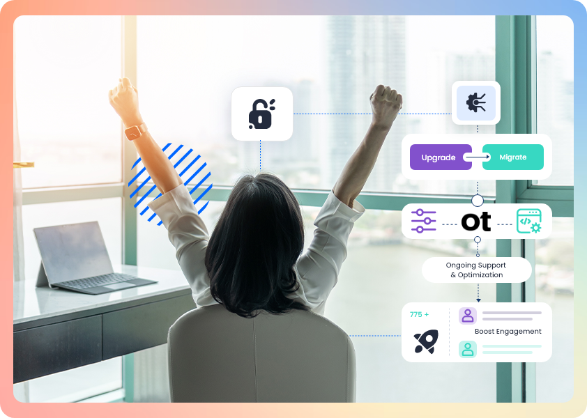 OpenText Exstream Services | Advanced CCM Solutions by FCI