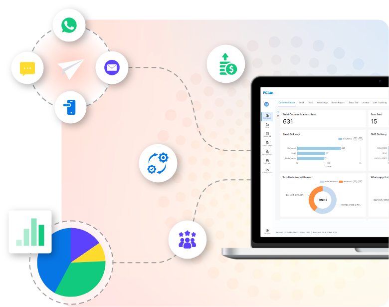 API Integrations for Enhanced Customer Communication | FCI CCM