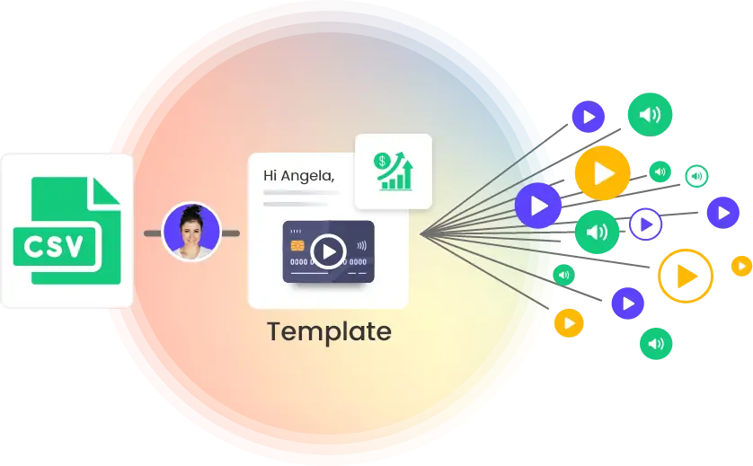 Audio-Visual & Responsive Communications | FCI Capabilities
