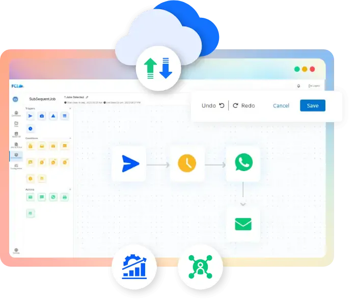 Data Standardization & Transformation for Better CX | FCI CCM