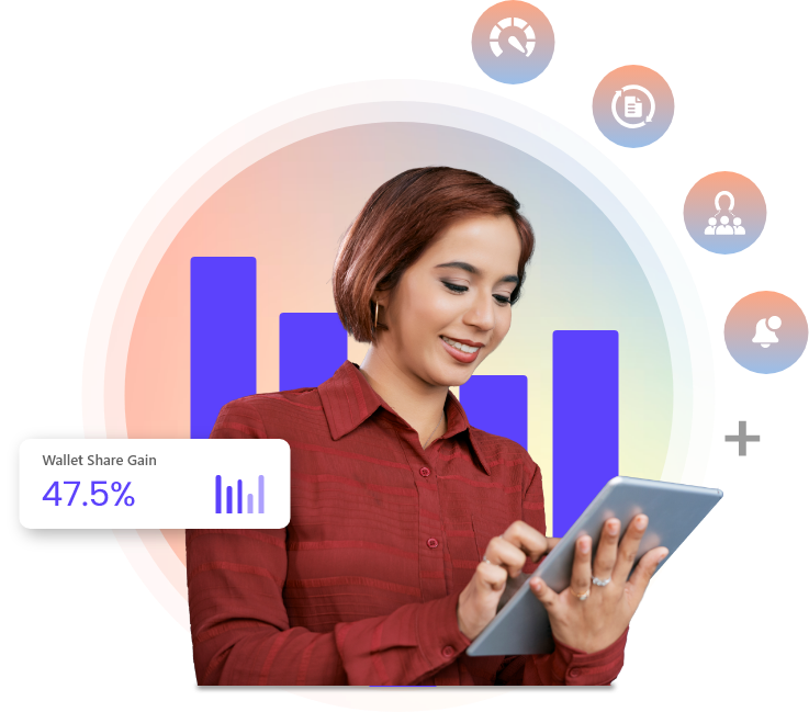 Unification of Data Silos for Enhanced Customer Experience | FCI CCM