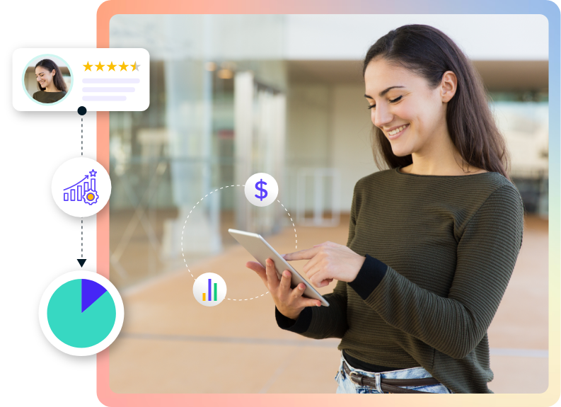 Unified Customer Insights | Boost Engagement with FCI CCM