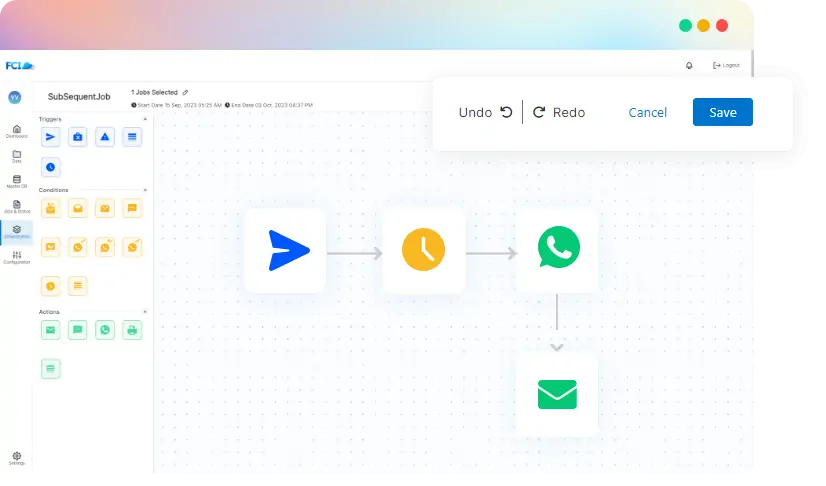 Customer Communication Management Solutions | FCI Transforming Customer Engagement