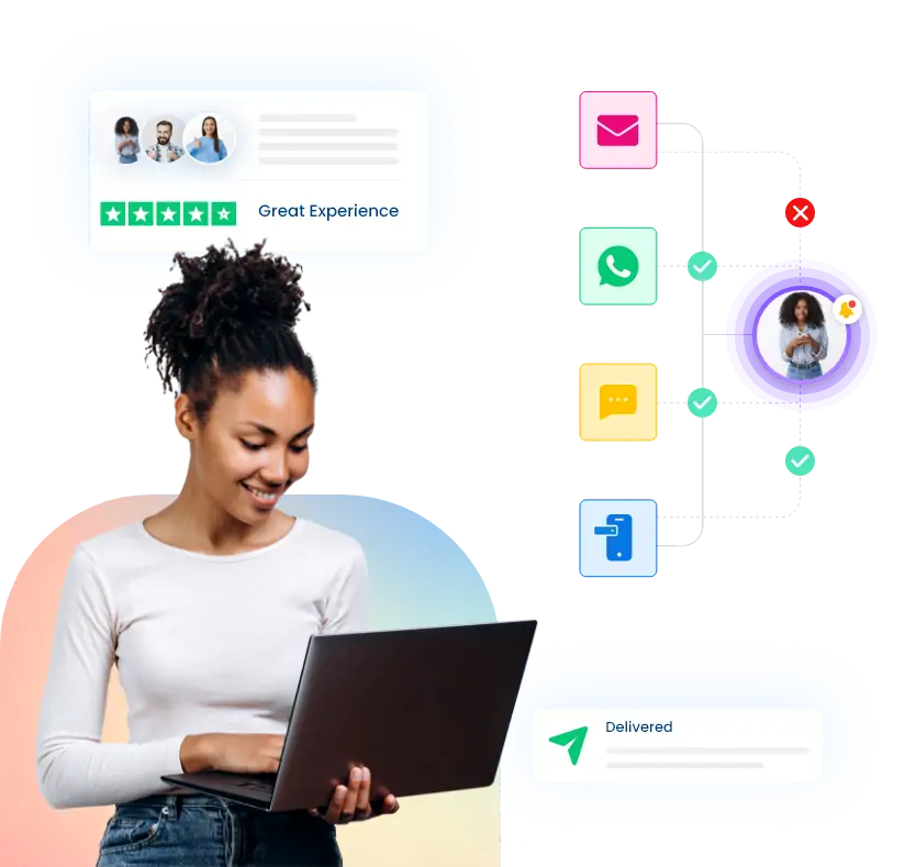 Omnichannel Customer Engagement | Elevate Experience with FCI