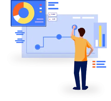 Consulting and Advisory Services for CCM | FCI Experts